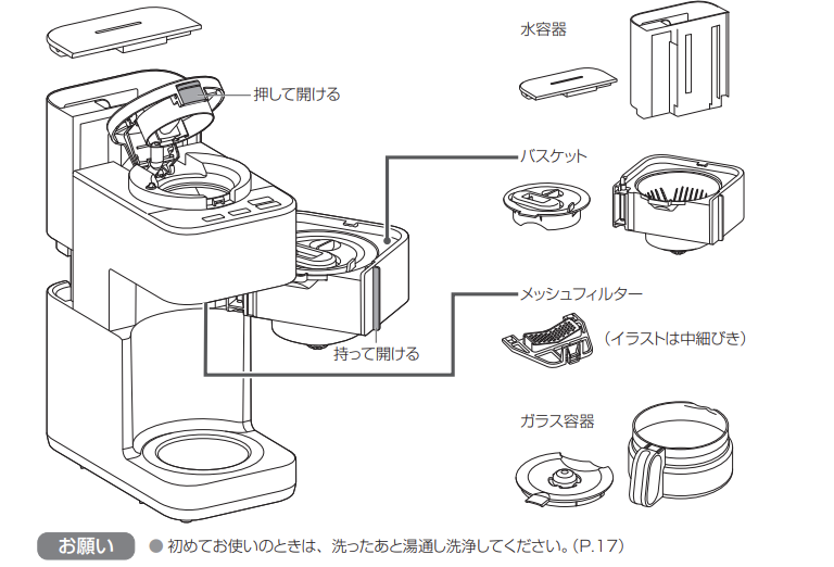NC-A58の取扱説明書にある洗浄部分