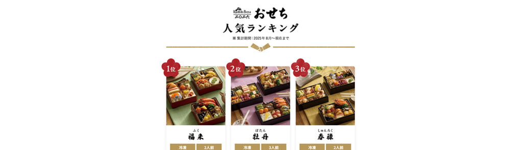 人気ランキング