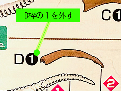 説明書の見方:D枠の1を使う